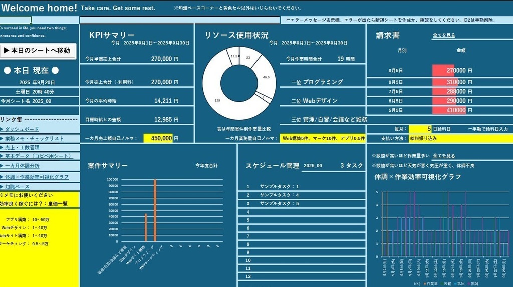 業務効率化システム