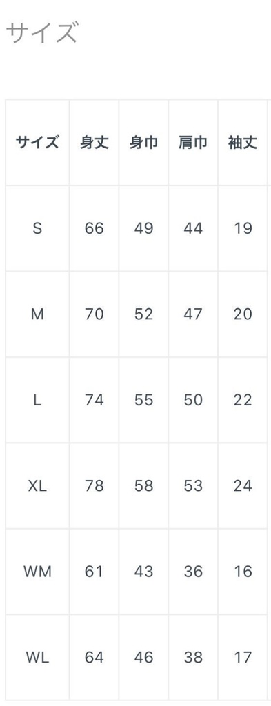 ロイコクロリディウムに寄生されたカタツムリTシャツ(黒)