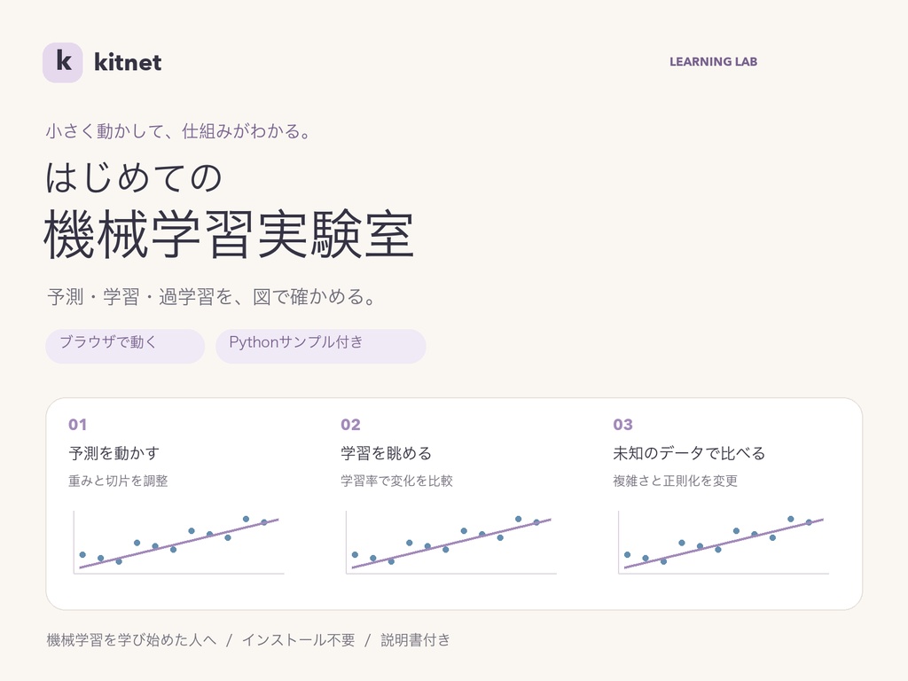 はじめての機械学習実験室|ブラウザで見る予測・学習・過学習