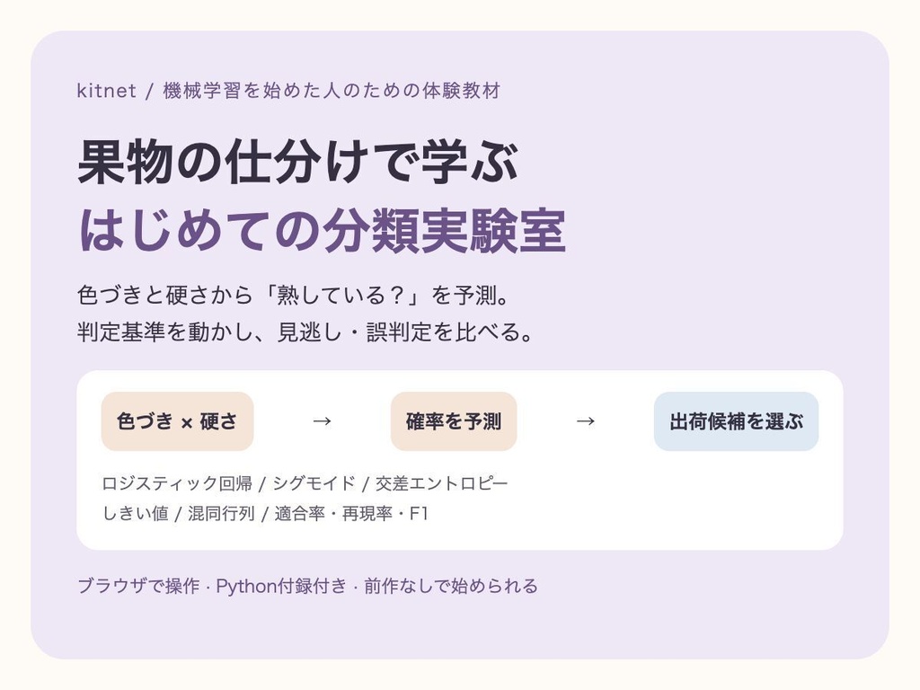 はじめての分類実験室｜果物の仕分けで学ぶロジスティック回帰・評価指標