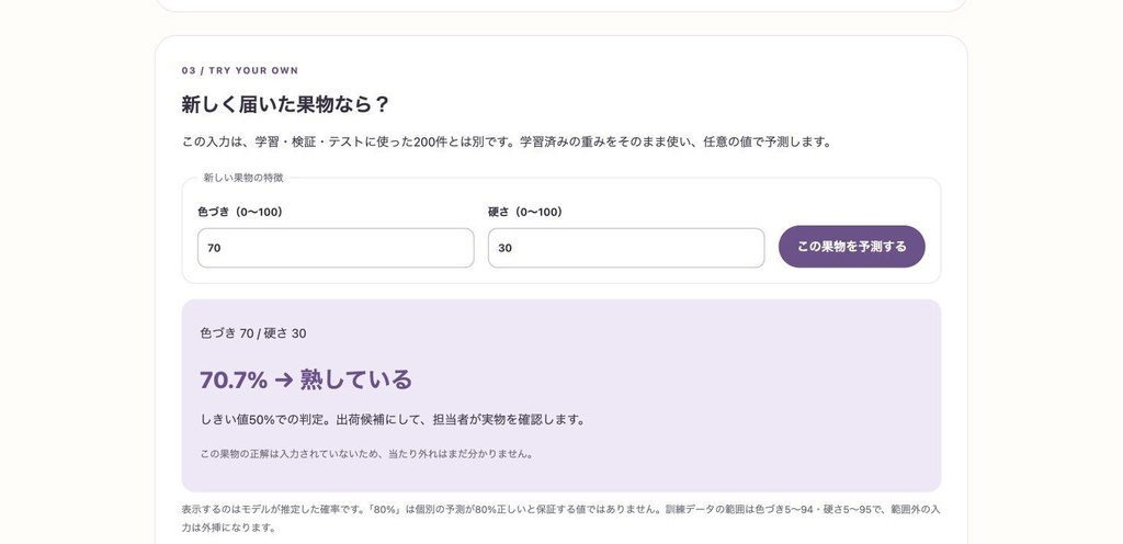 はじめての分類実験室|果物の仕分けで学ぶロジスティック回帰・評価指標