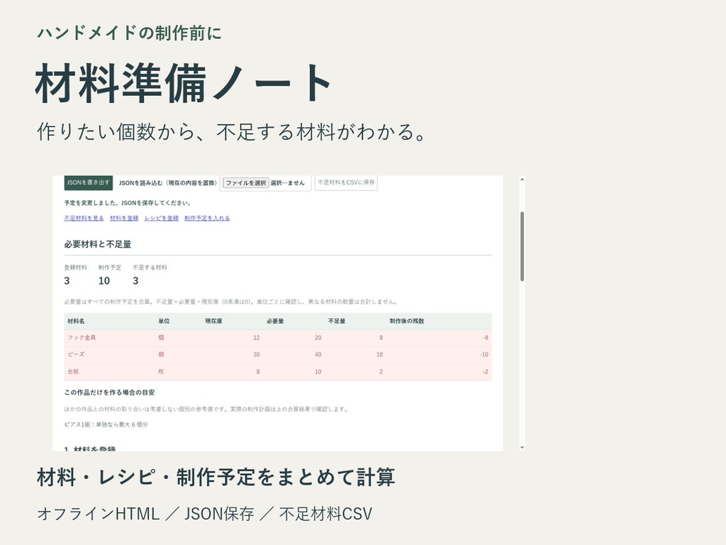 【オフラインHTML】制作数からわかる 材料準備ノート｜レシピ・必要量・不足材料CSV