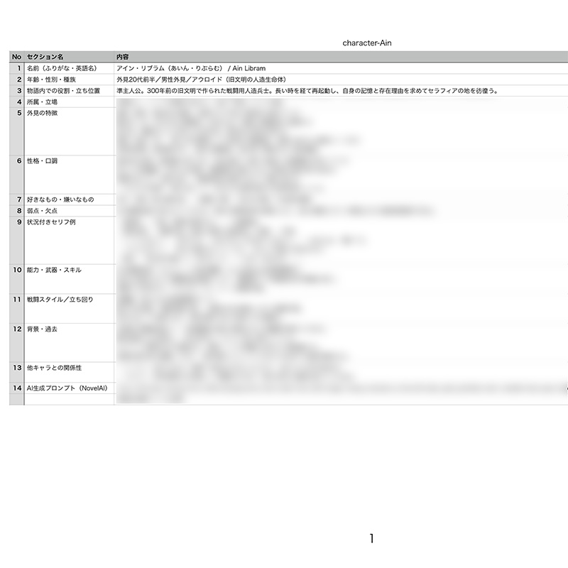 【無料】『灰霧の王都:セラフィア』創作支援パック Vol.1