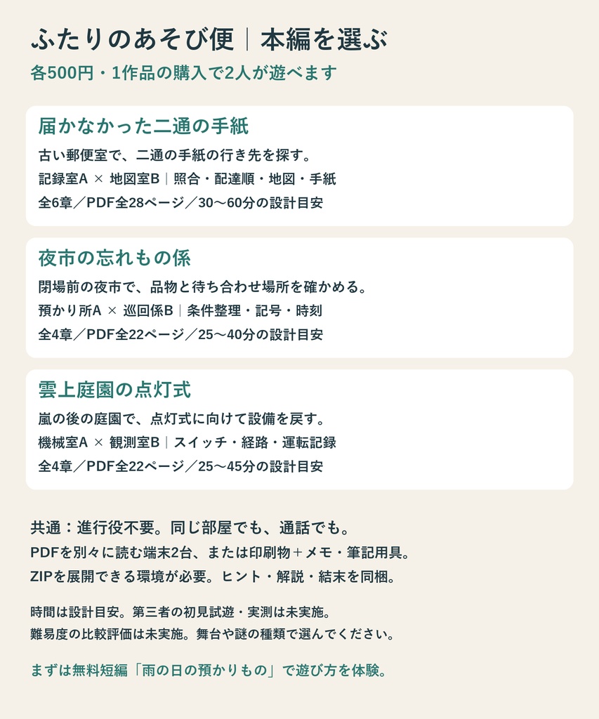 【無料】雨の日の預かりもの|2人で会話する謎解き体験版【PDF】