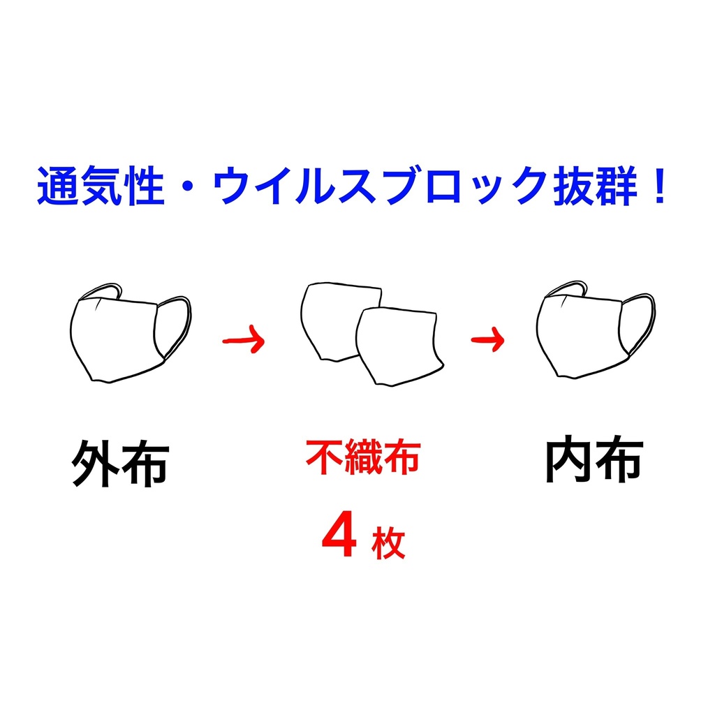 Sサイズ ファッションマスク 親子でおそろい かっこいいおしゃれマスク 日本製 Polinky Booth