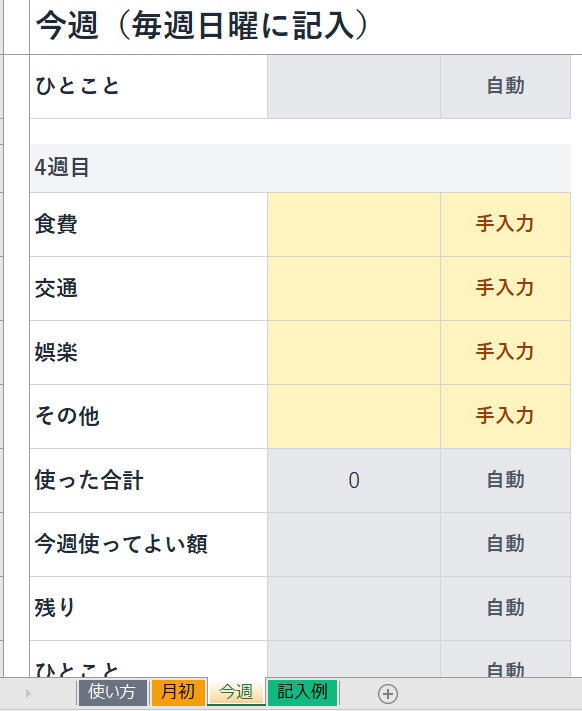 次の家計簿は、始めない方がいい|先に残すお金シート
