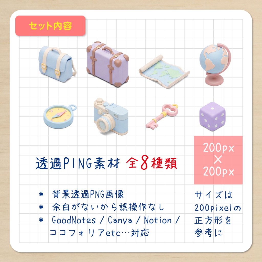 IDS023: 【3Dミニチュア】kwaii小物シリーズ Vol.3(ワクワクおでかけ準備編)|透過PNG