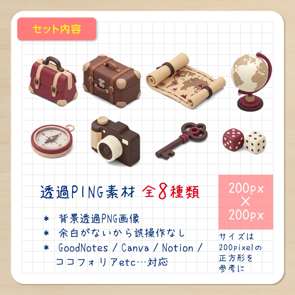 IDS026: 【3Dミニチュア】アンティーク小物シリーズ Vol.3(旅と探索・秘密の道具編)|透過PNG
