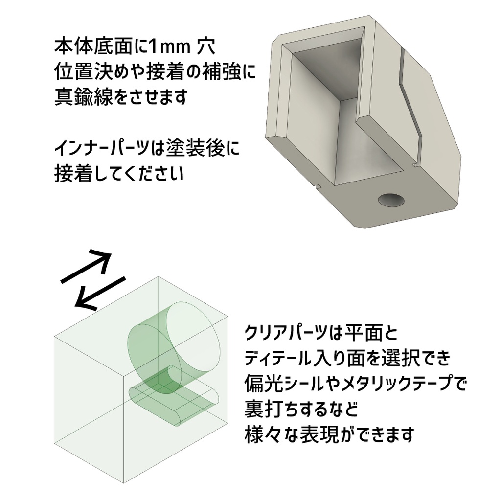 どこでもセンサー