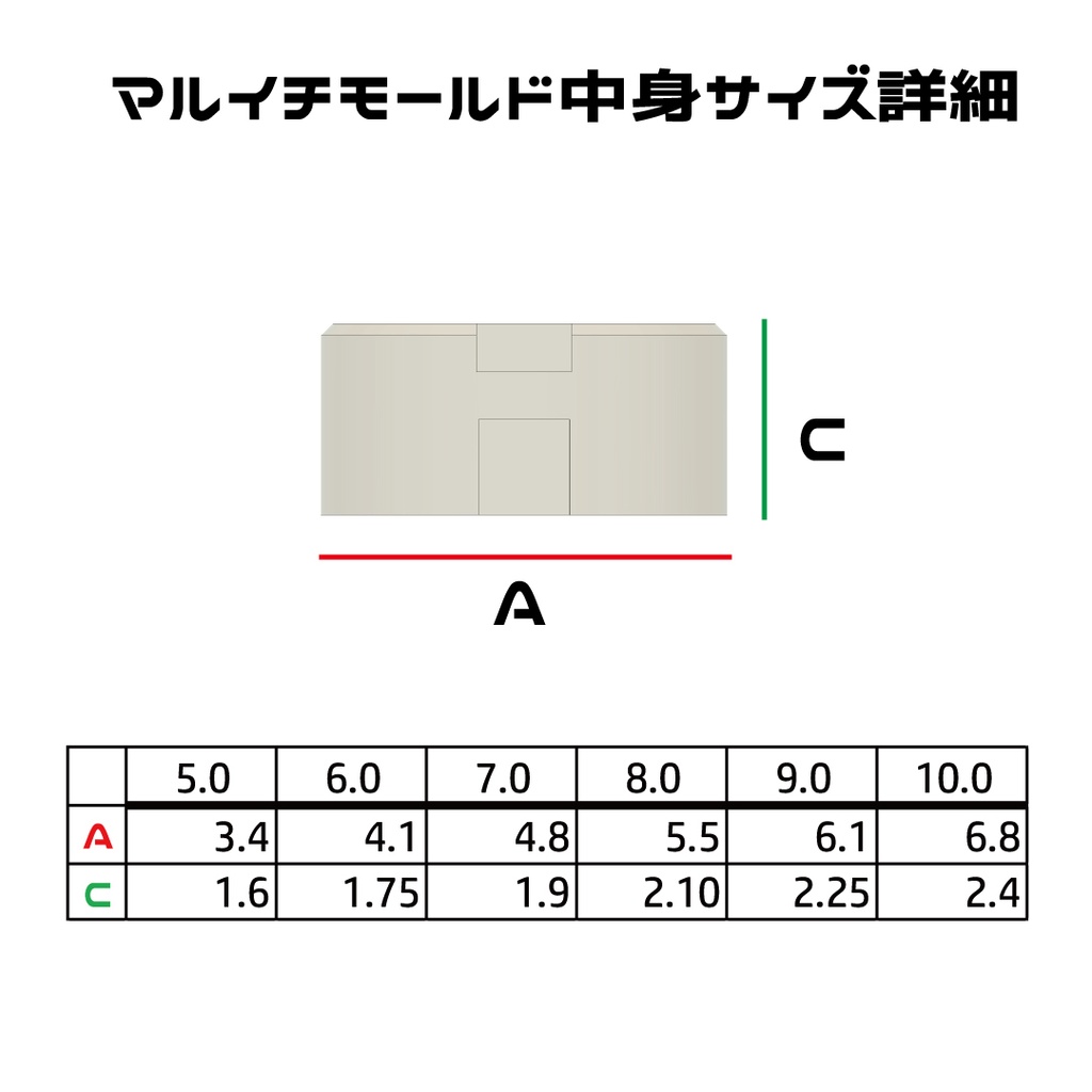 マルイチモールド 5.0~10.0mm