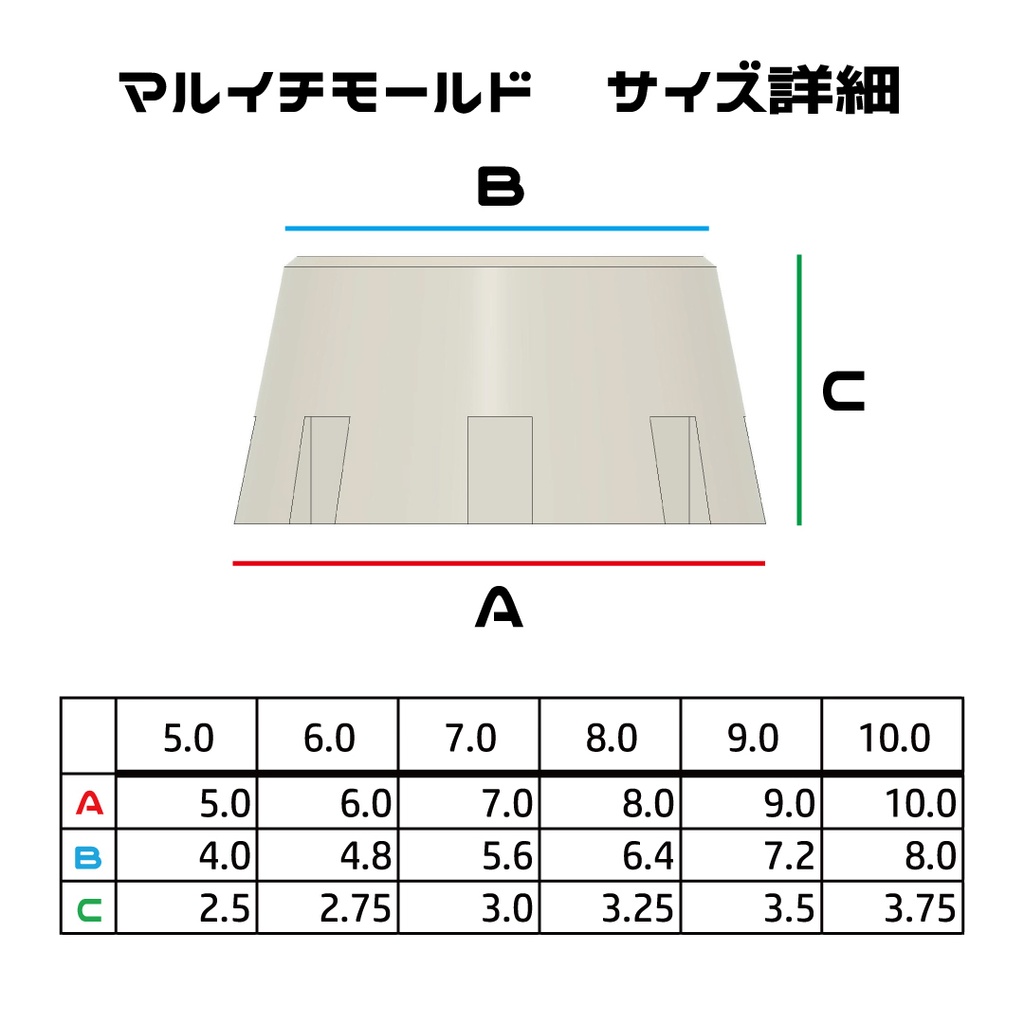 マルイチモールド 5.0~10.0mm