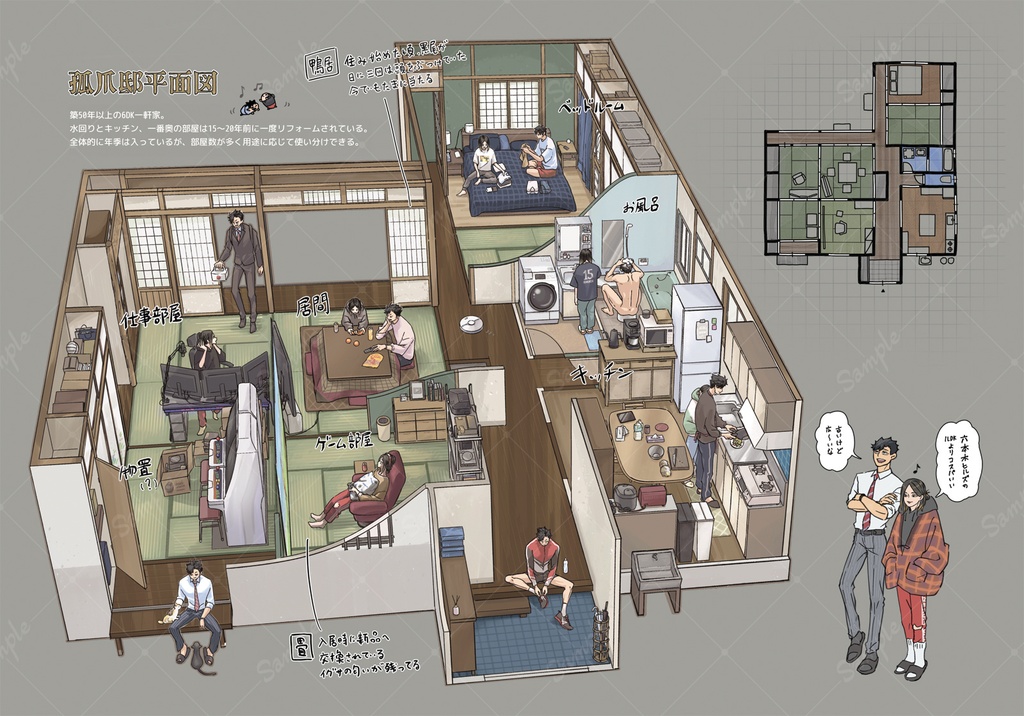 -ねこくらし-黒研家イラスト設定集【セット】