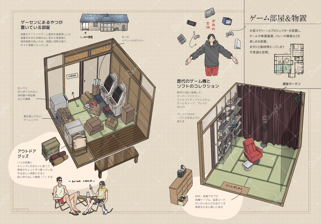 -ねこくらし-黒研家イラスト設定集【セット】
