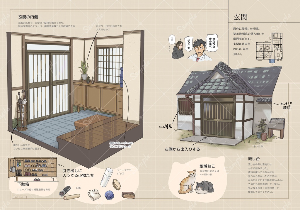 -ねこくらし-黒研家イラスト設定集【セット】