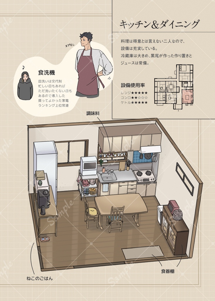 -ねこくらし-黒研家イラスト設定集【セット】