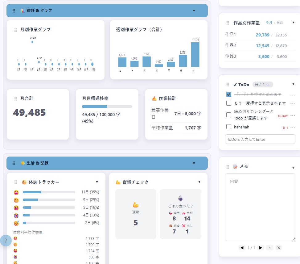 ブントラッカー (BoongTracker)