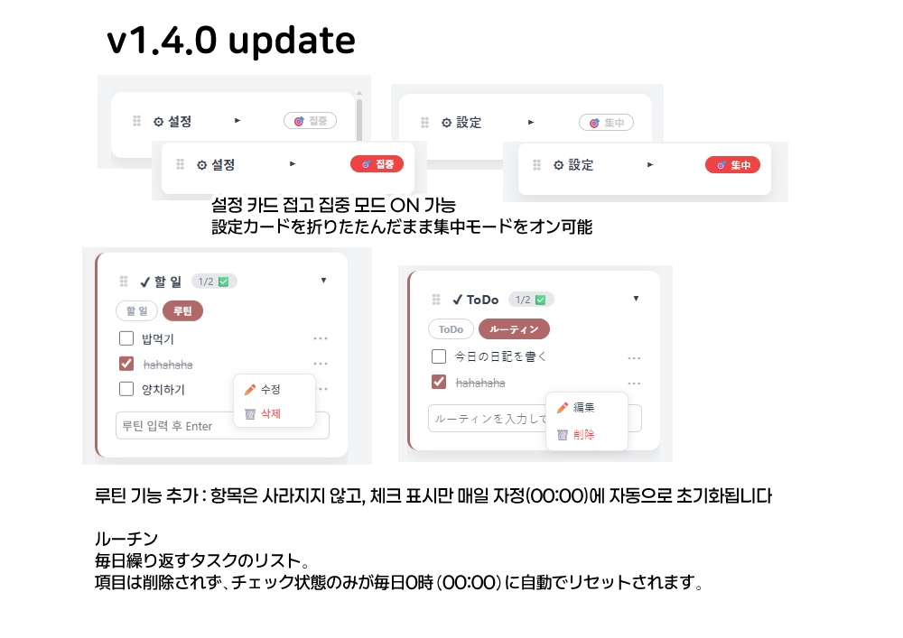 ブントラッカー (BoongTracker)