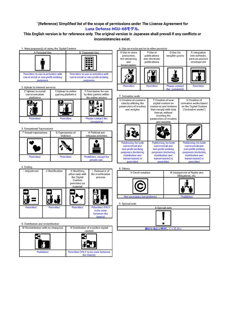 「セール中 ~ 03/18」「MA対応」HGU-68/P