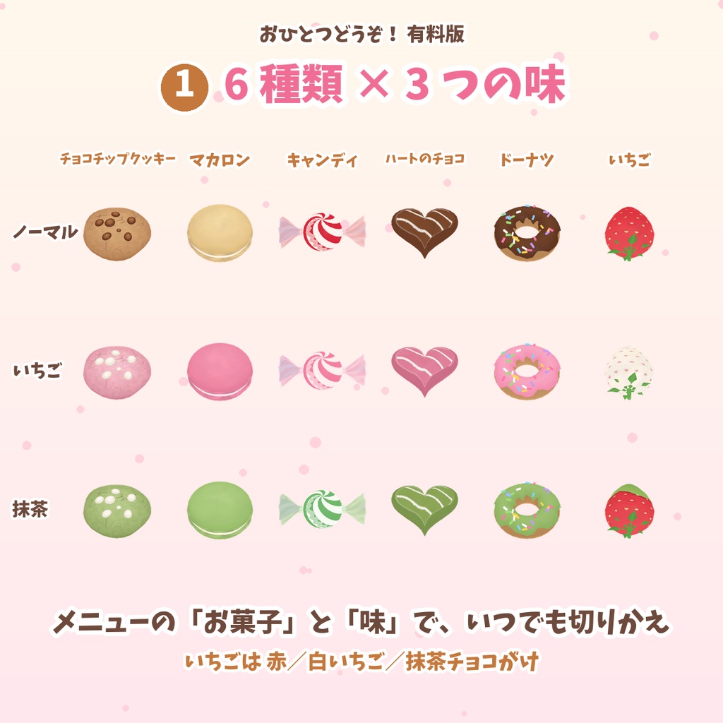 【VRChat/MA対応】おひとつどうぞ! 〜ぱくっとおやつギミック〜 有料版|お菓子6種×味3種