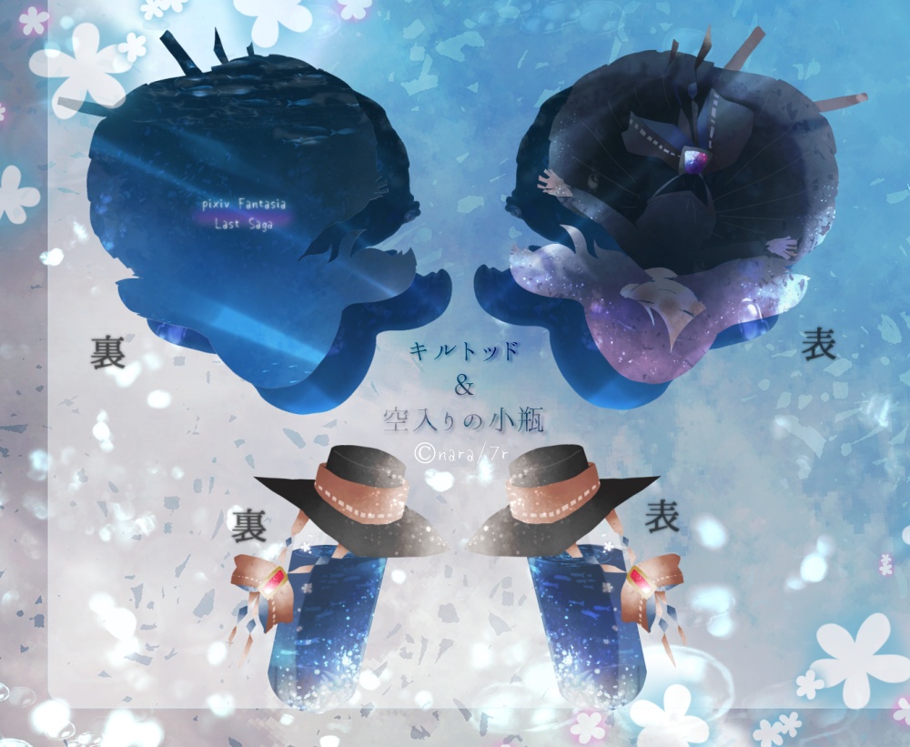 アクリルキーホルダー／キルトッド＆空入りの小瓶