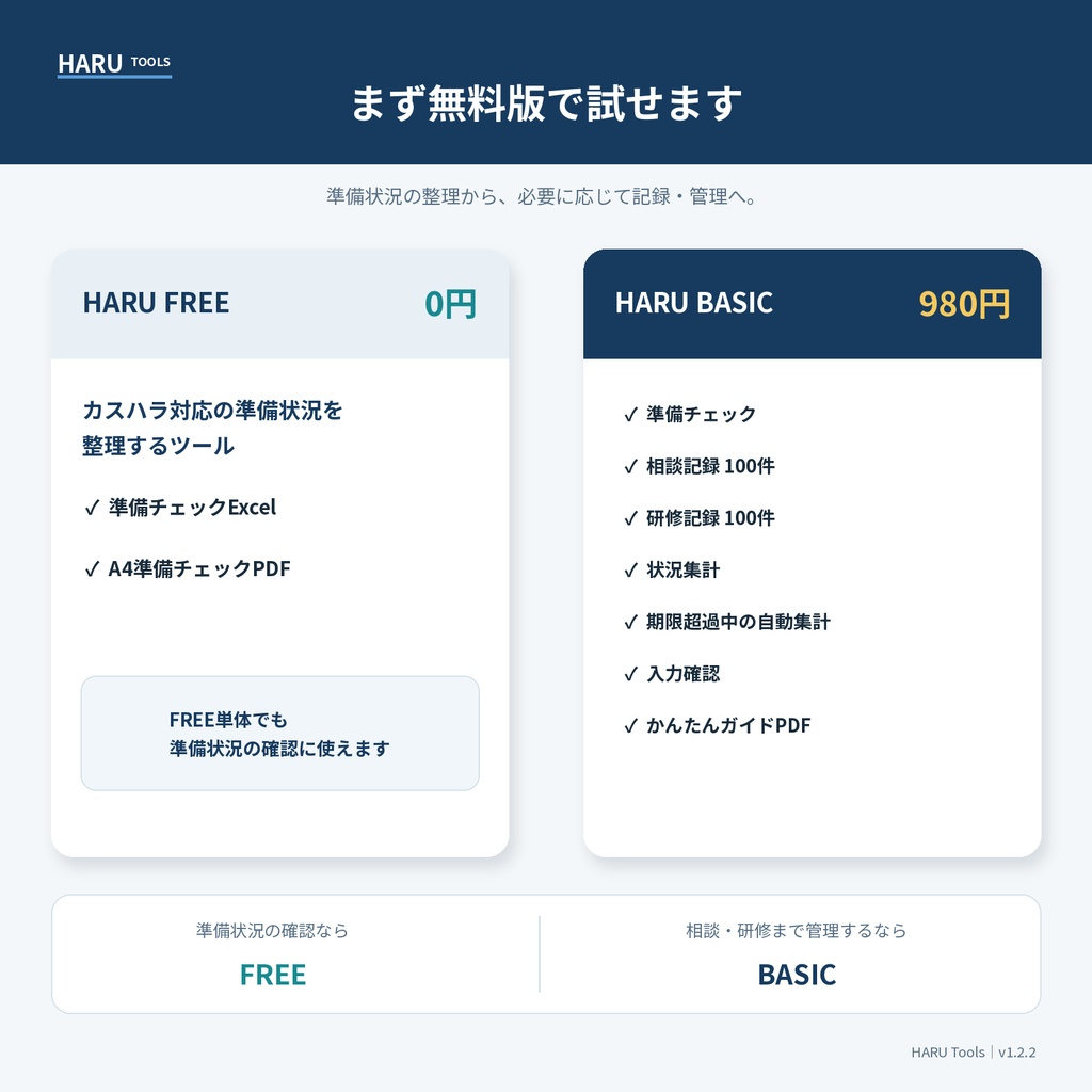 カスハラ対応・相談記録 Excelテンプレート|準備・相談・研修をまとめて管理【HARU】