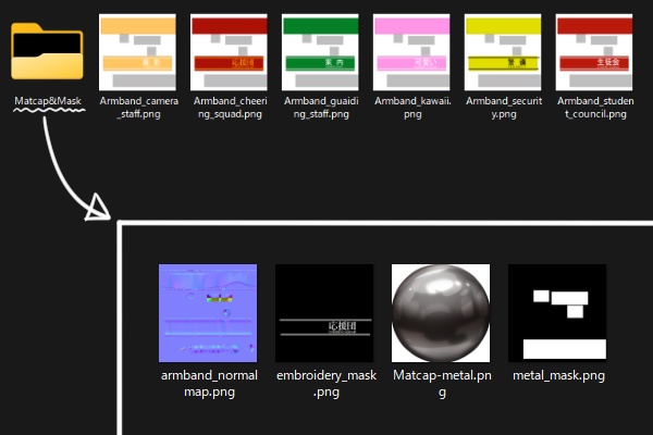 【VRChat想定】腕章‐Armband‐