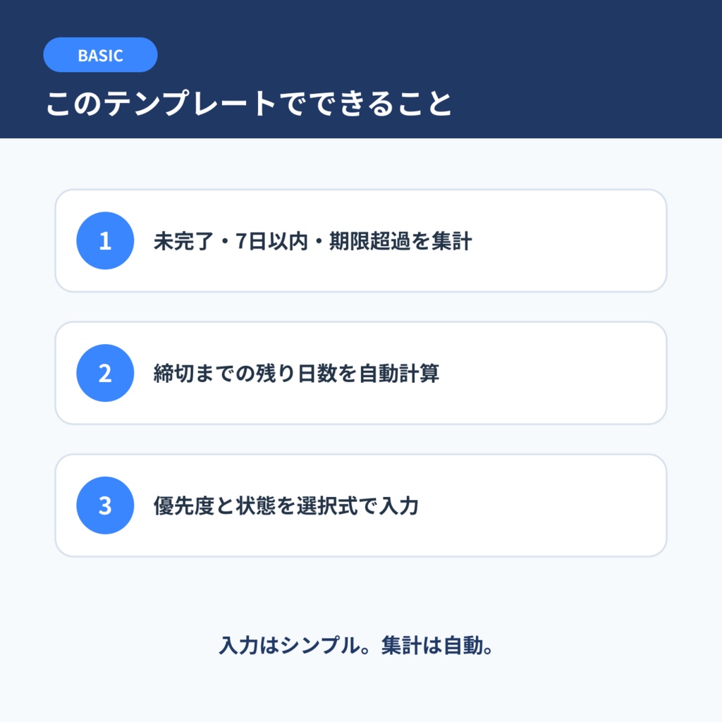 課題・試験マネージャー Basic|締切と優先度をExcelで一括管理