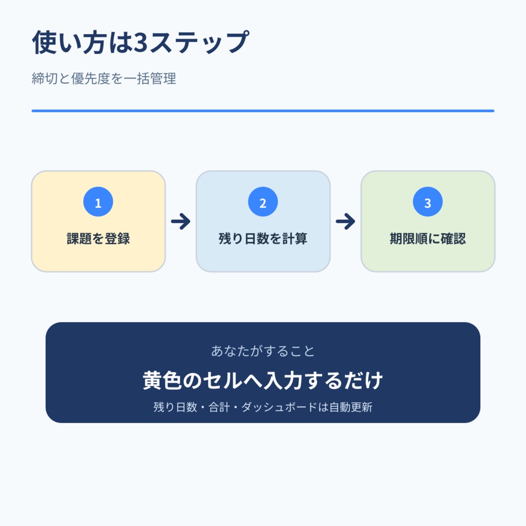 課題・試験マネージャー Basic|締切と優先度をExcelで一括管理