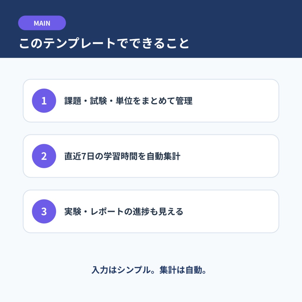 学習管理オールインワン Main|課題・単位・勉強時間・レポート管理