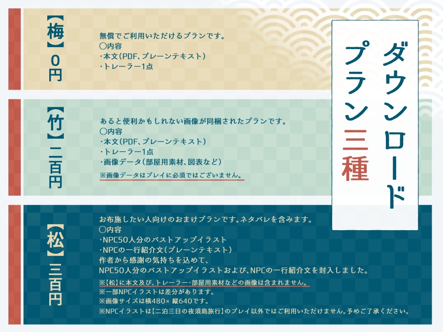 CoCシナリオ【二泊三日の夜須島旅行】