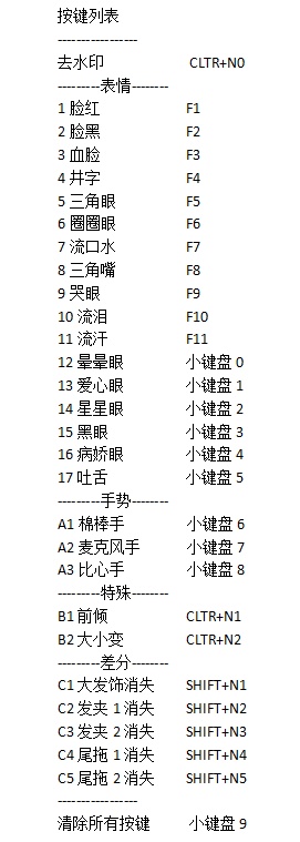 【無料・汎用Live2Dモデル】あなたの小鳥をしたいだけ(VTS対応VBridger対応)