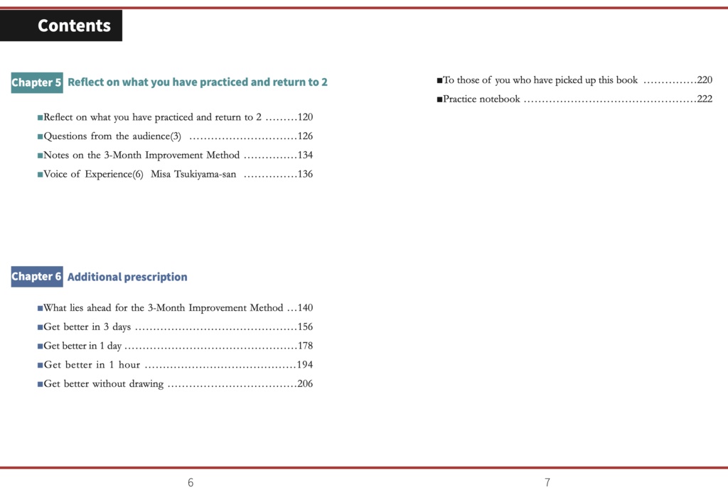 Fastest Way to improve illustration
