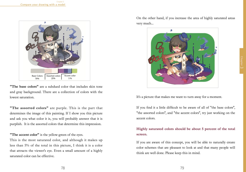 Fastest Way to improve illustration