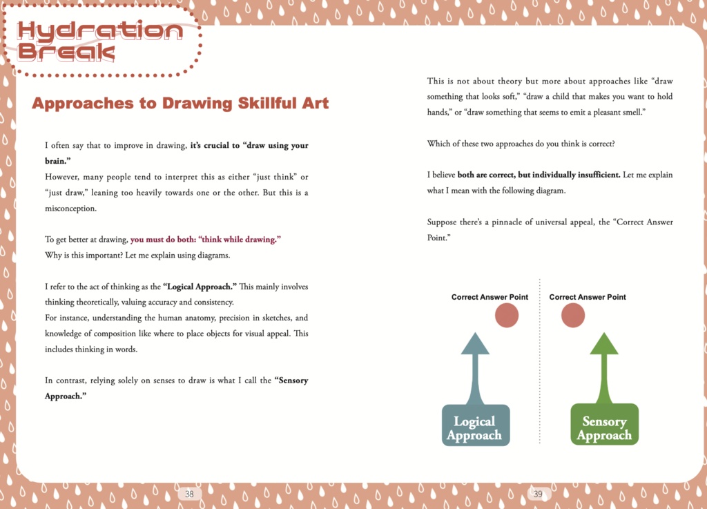 Fastest Way to improve illustration-解Resolution -