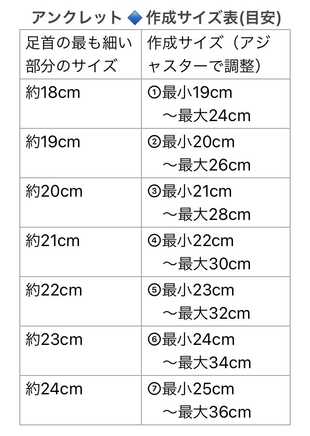 手首や足首のサイズの測り方と作成サイズについて Kiku プレ企画開催中 Booth