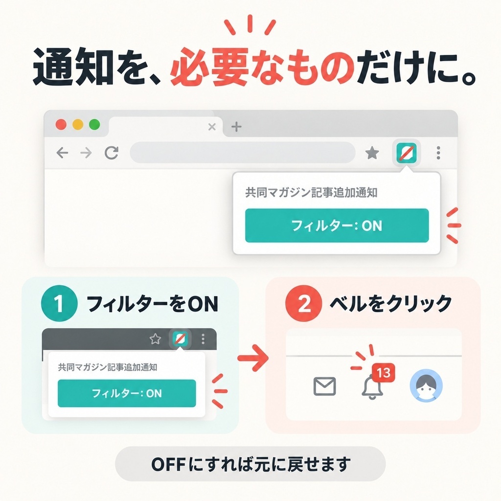 note通知をすっきりさせるChrome拡張|共同運営マガジン通知フィルター