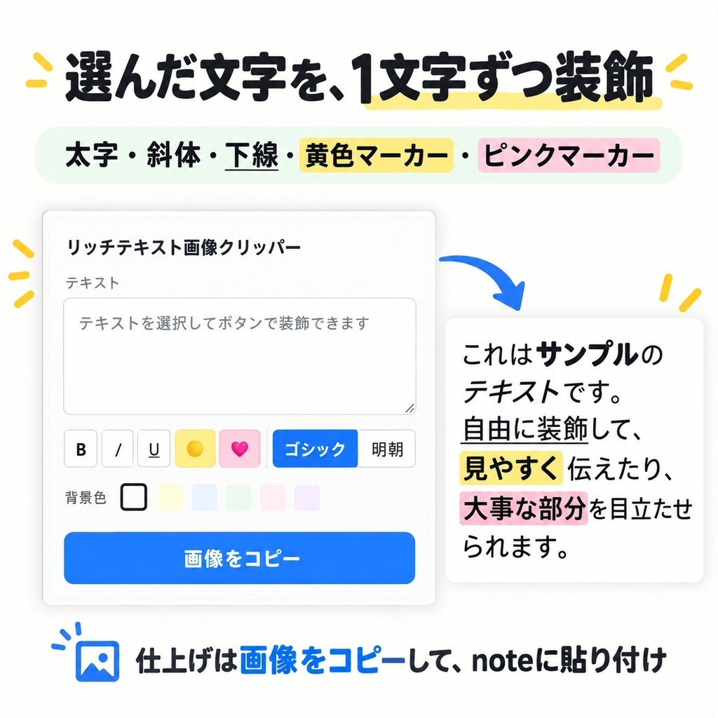 リッチテキスト画像クリッパー|noteの文字を「装飾画像」にするChrome拡張