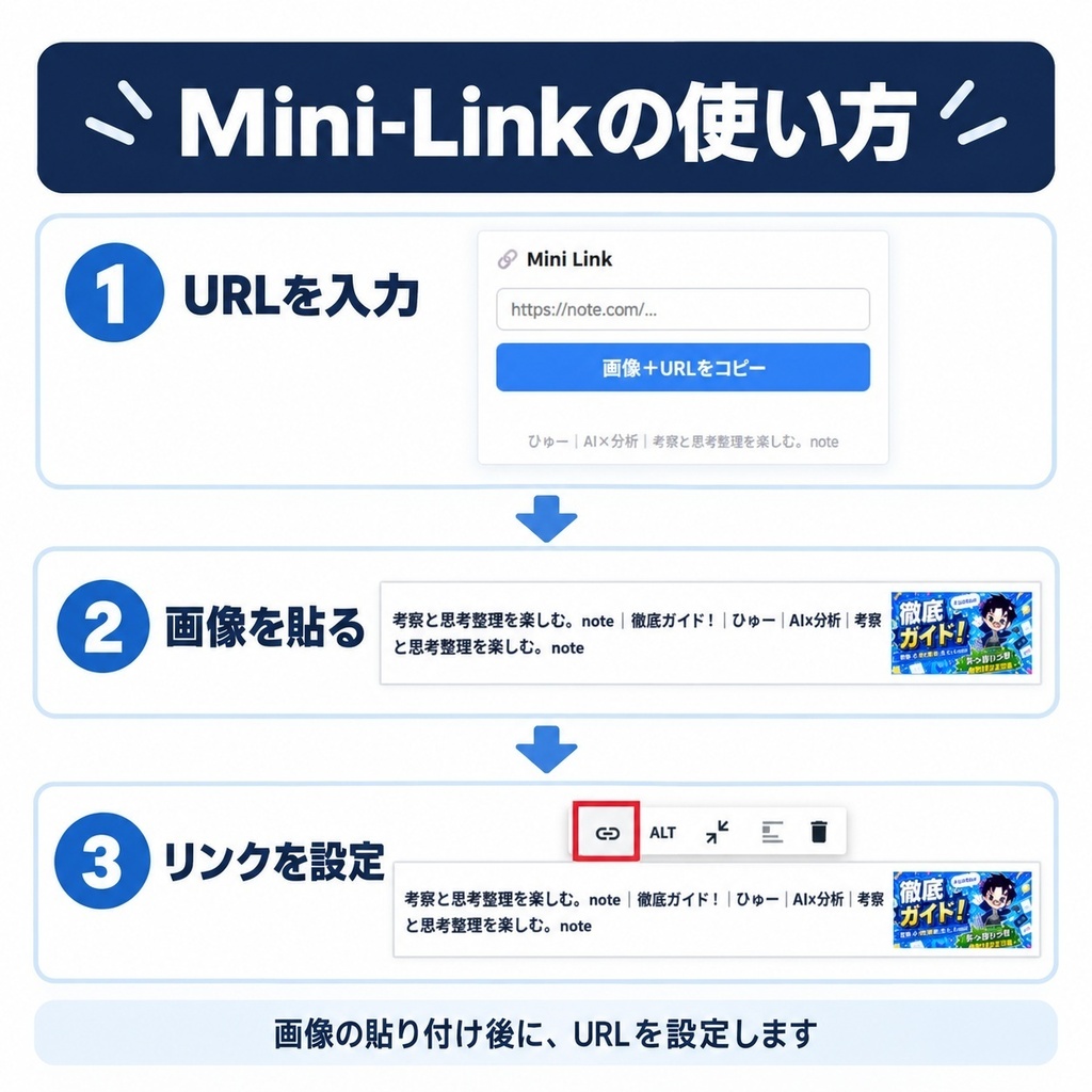 Mini-Link|noteの記事リンクをコンパクトにするChrome拡張