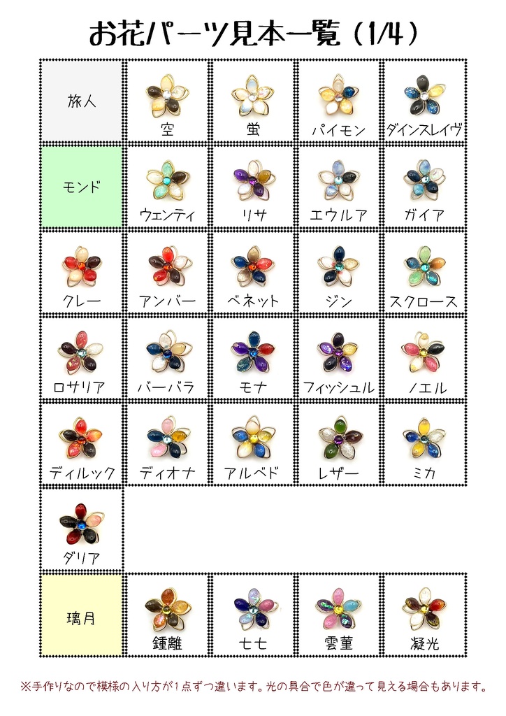 【旅人関連4キャラ】カニカン付きチャーム