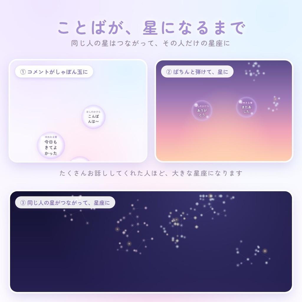 【OBS】うたかた星空ちゃっと|コメントが星座になるエモい配信演出(YouTube / Twitch対応)