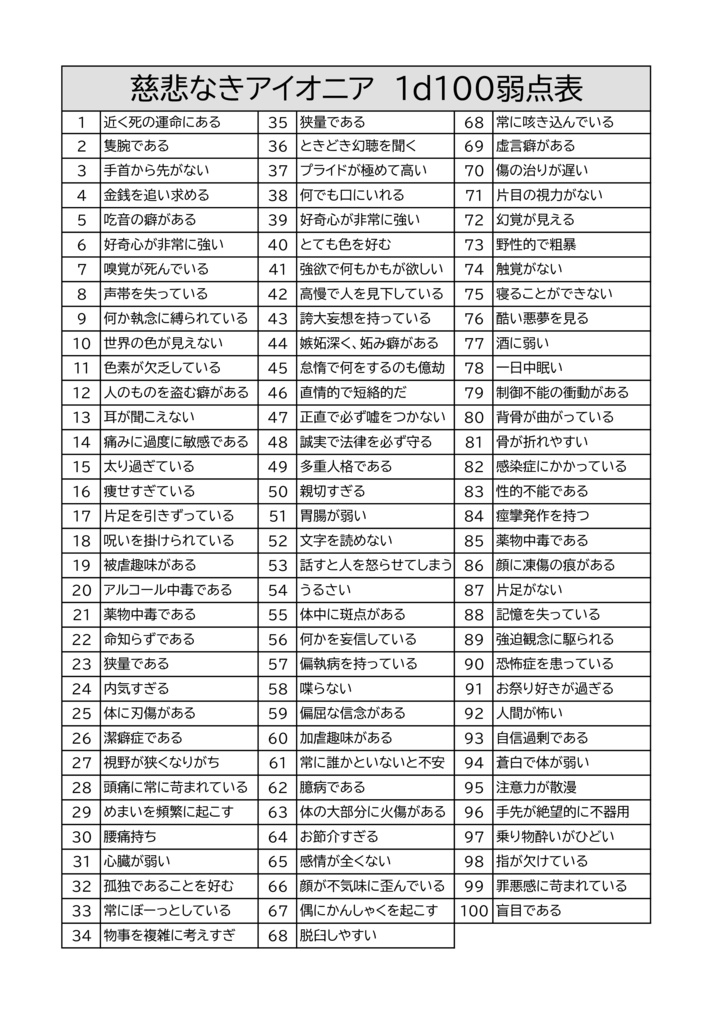 慈悲なきアイオニア弱点表