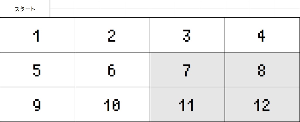 【SW25シナリオ】ソード・ワールド2.5モノクロマティカ「氾濫する妖魔たち」【SPLL:E111017】