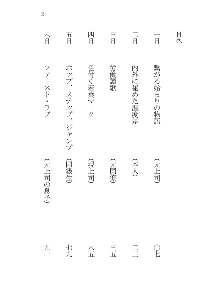 十二誘導の絵描き詩