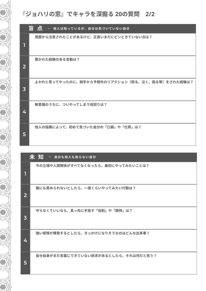 『ジョハリの窓』でキャラを深掘る 20の質問 キャラクターシート