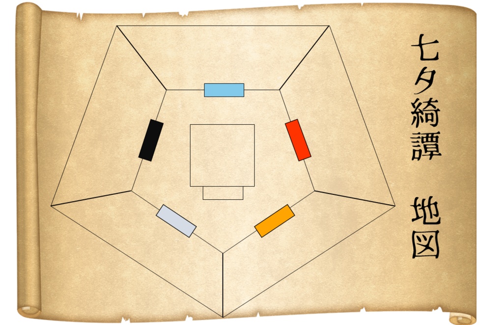七夕綺譚(CoCシナリオ)