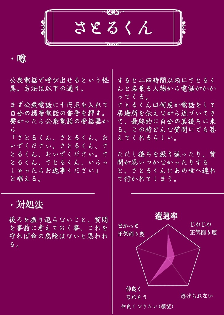 【データ版】怪異図鑑 遺灰