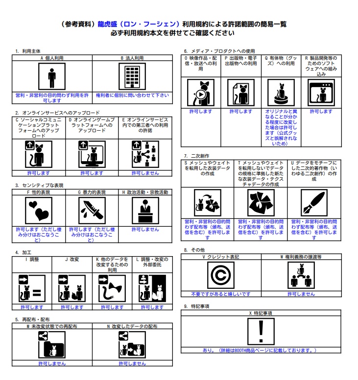 <リリース記念セール”40%OFF”>オリジナル3Dモデル【龍虎盛(ロン・フーシェン)】※VRchat※VRMデータあり