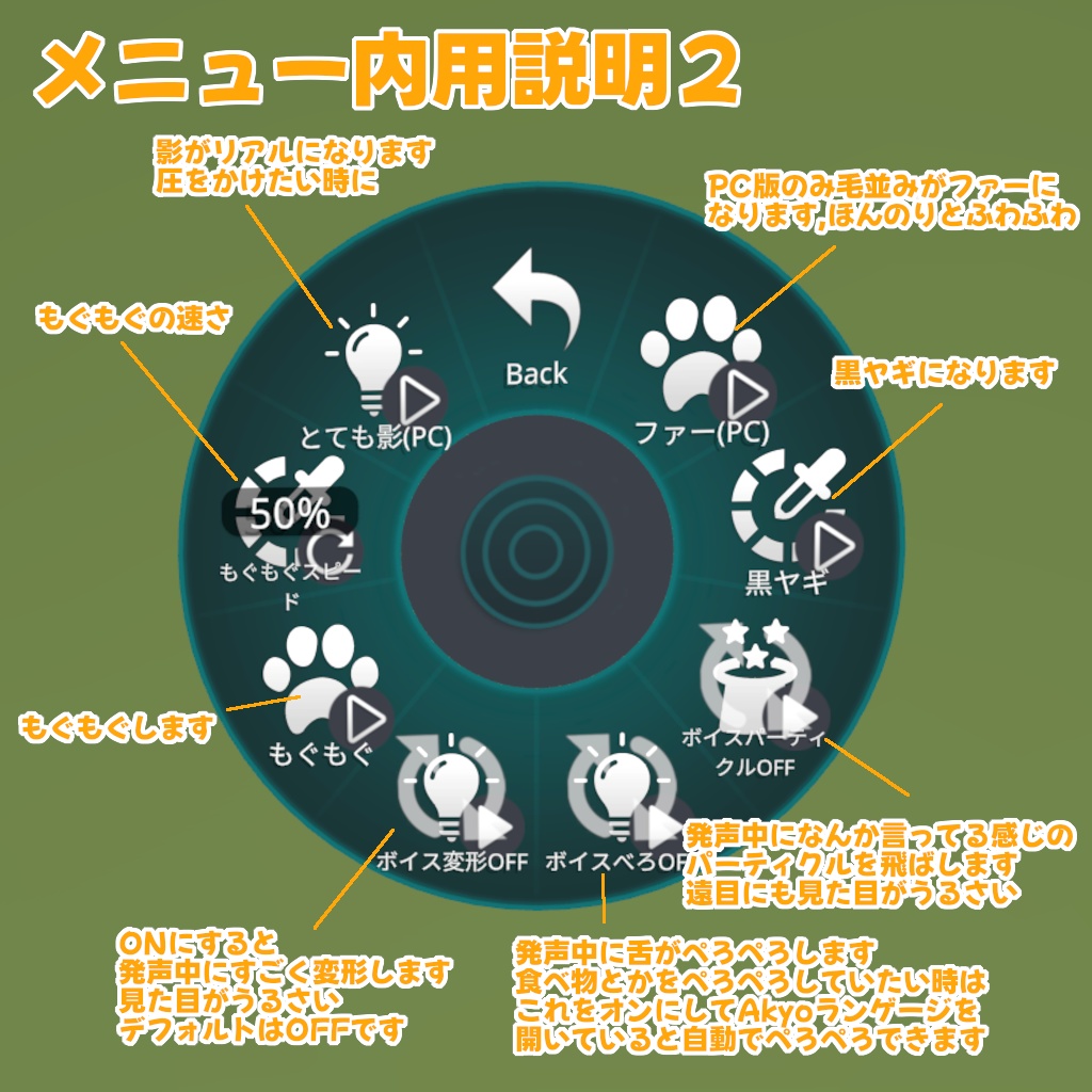 【VRChat向けアバター】ヤギAkyo【Quest対応】