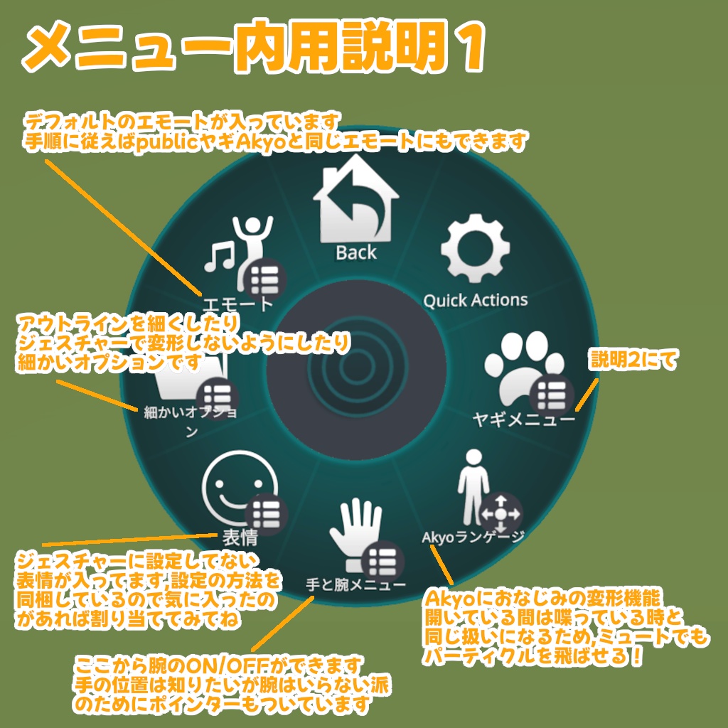 【VRChat向けアバター】ヤギAkyo【Quest対応】