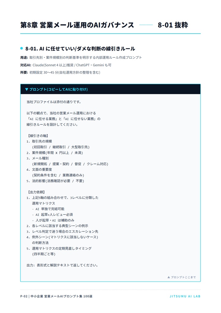 中小企業 営業メールAIプロンプト集 100選 + 運用マニュアル